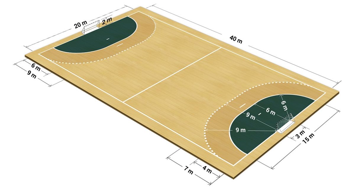 Dimensiuni teren handbal (oficiale)