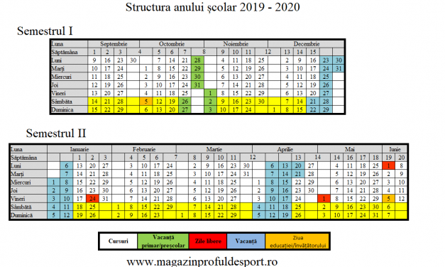 Structura anului școlar 2019 – 2020
